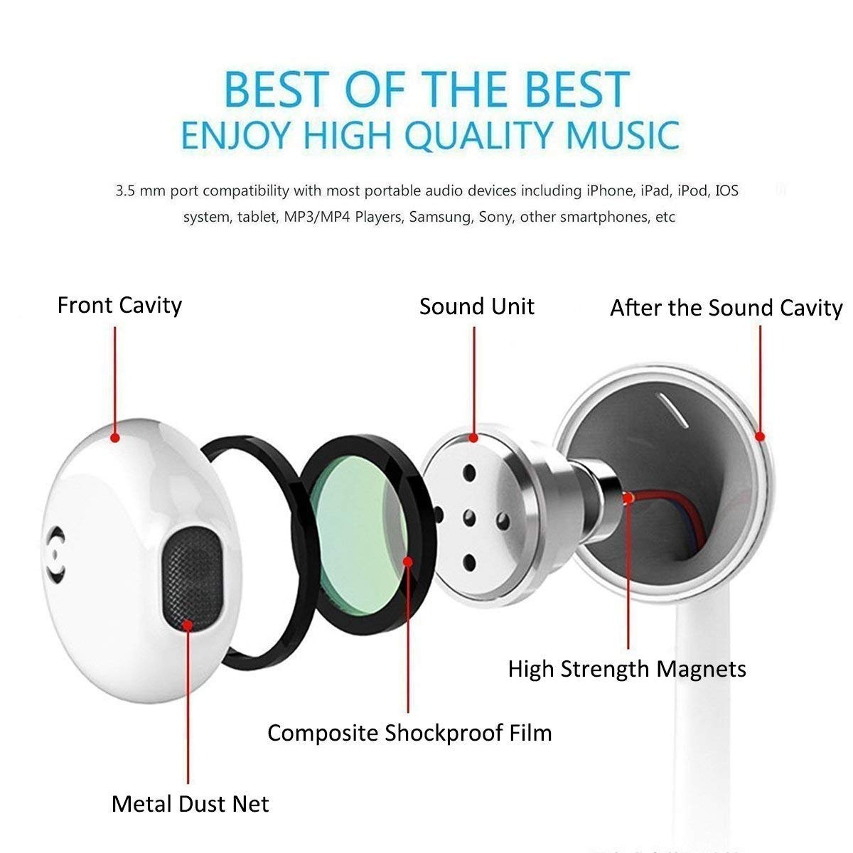 Earphones, Microphone Earbuds Stereo Headphones Noise Isolating Headset