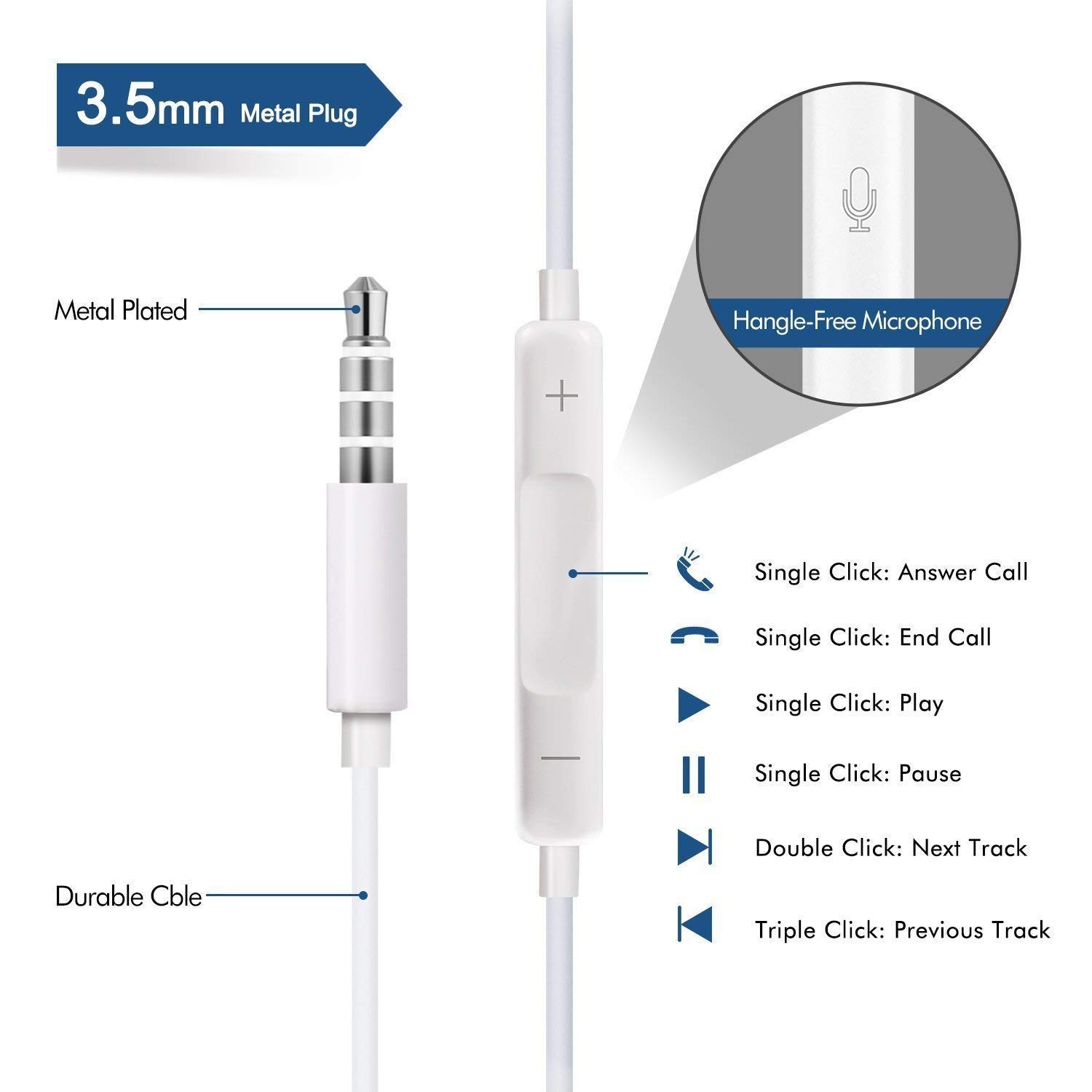 Earphones, Microphone Earbuds Stereo Headphones Noise Isolating Headset