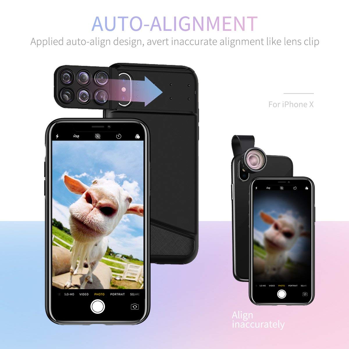 iPhone X Lens, 4K HD [0.65X] Wide Angle, 15X Macro, 180° Fisheye Camera