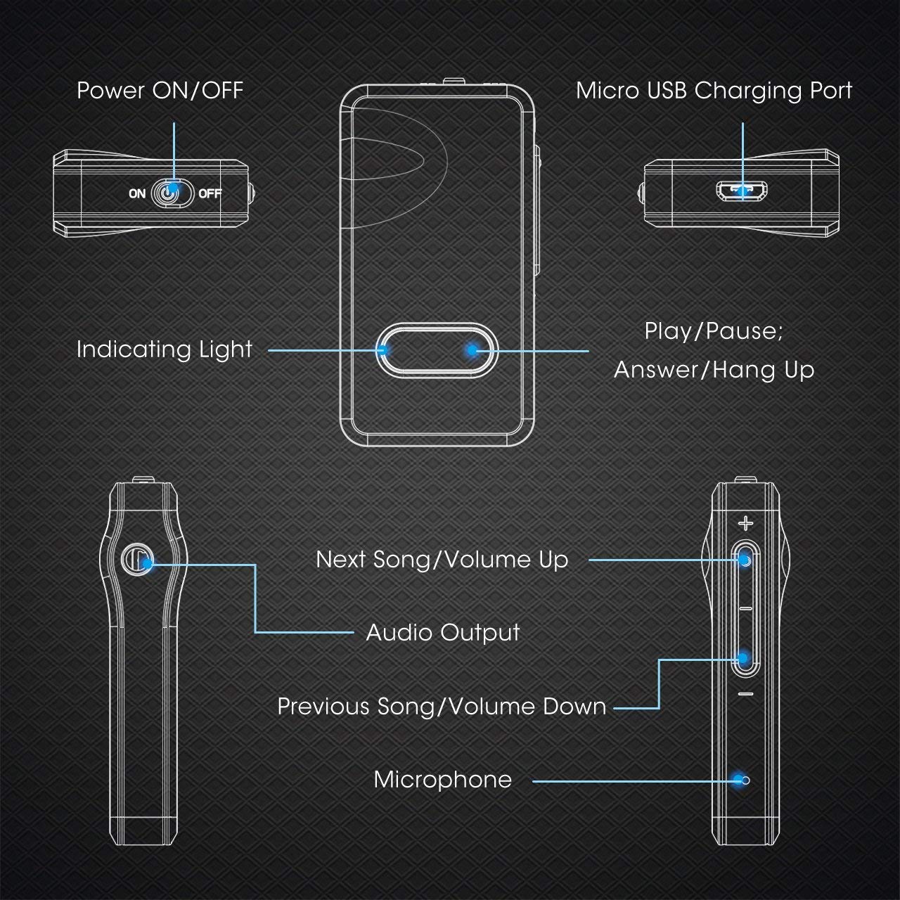 Mpow Bluetooth Adapter with 1 Second Turn On/Off Button, Bluetooth