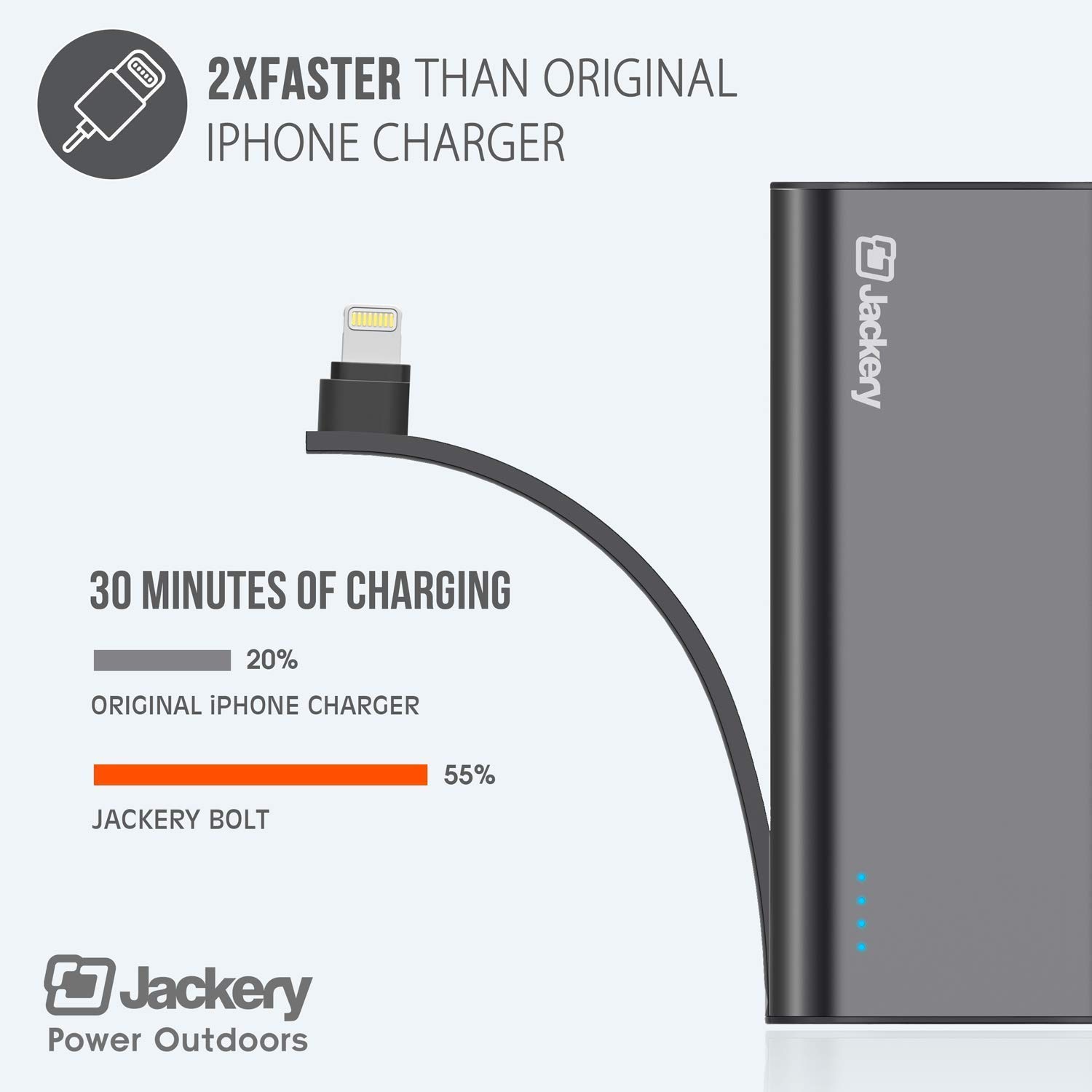 Portable Charger Jackery Bolt 6000 mAh Power bank with built in