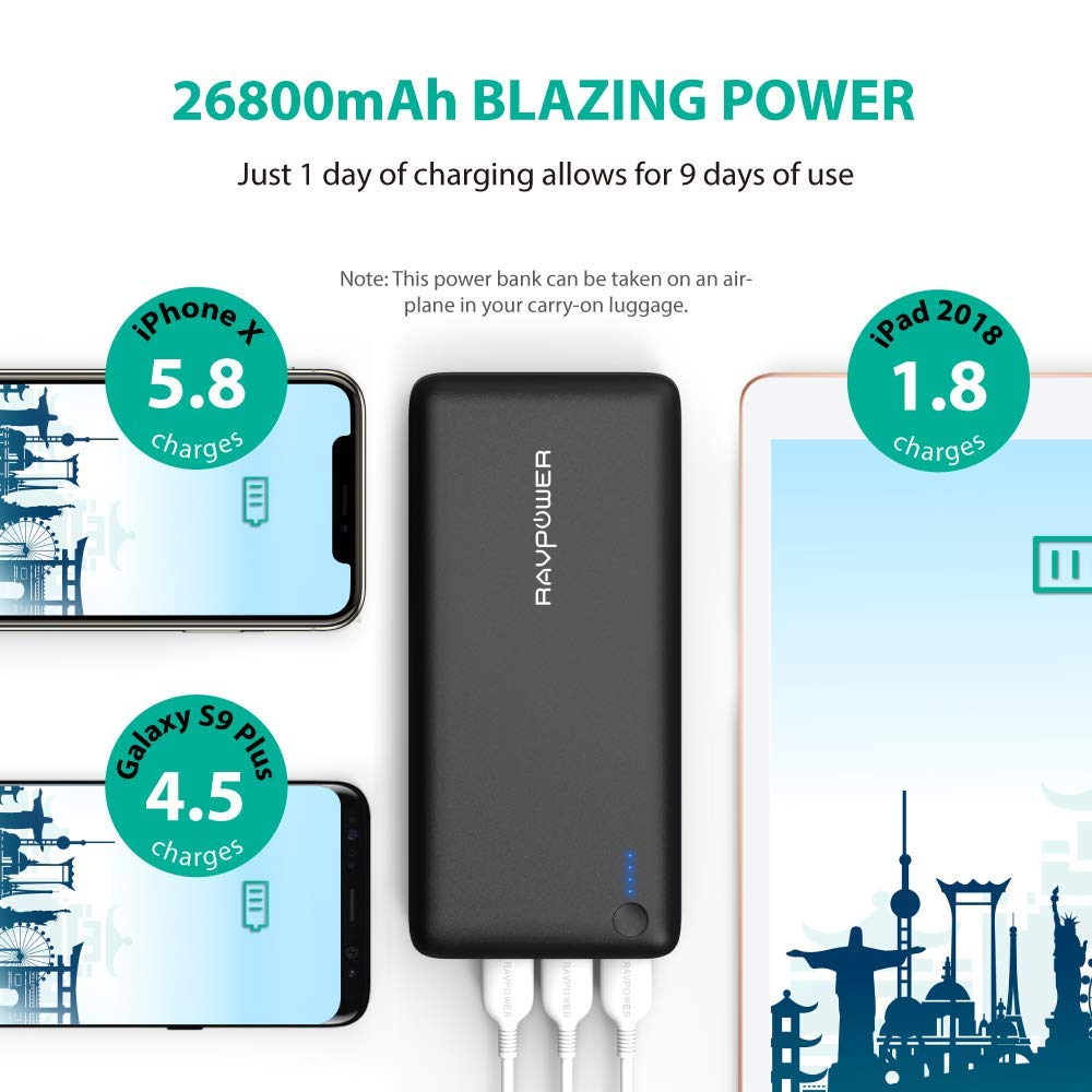 Portable Charger RAVPower 26800 Battery Packs 26800mAh Total 5.5A