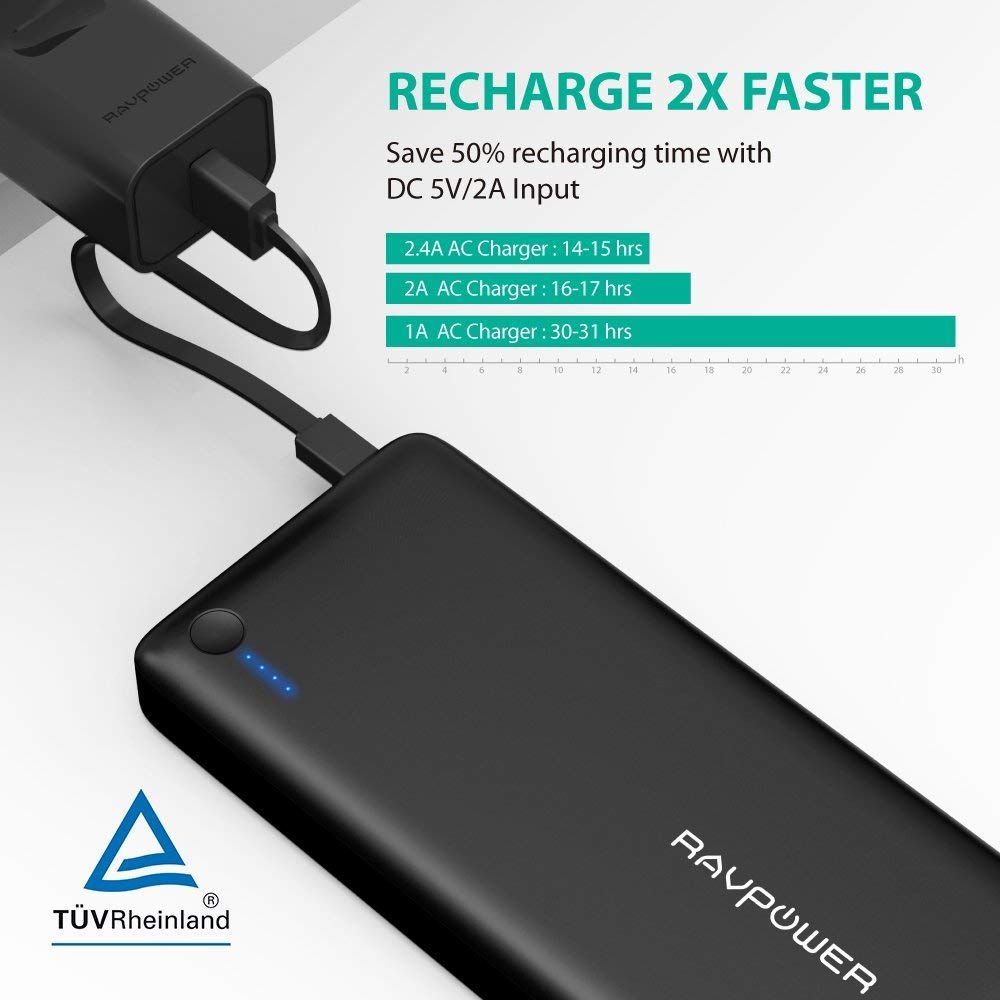 Portable Charger RAVPower 26800 Battery Packs 26800mAh Total 5.5A