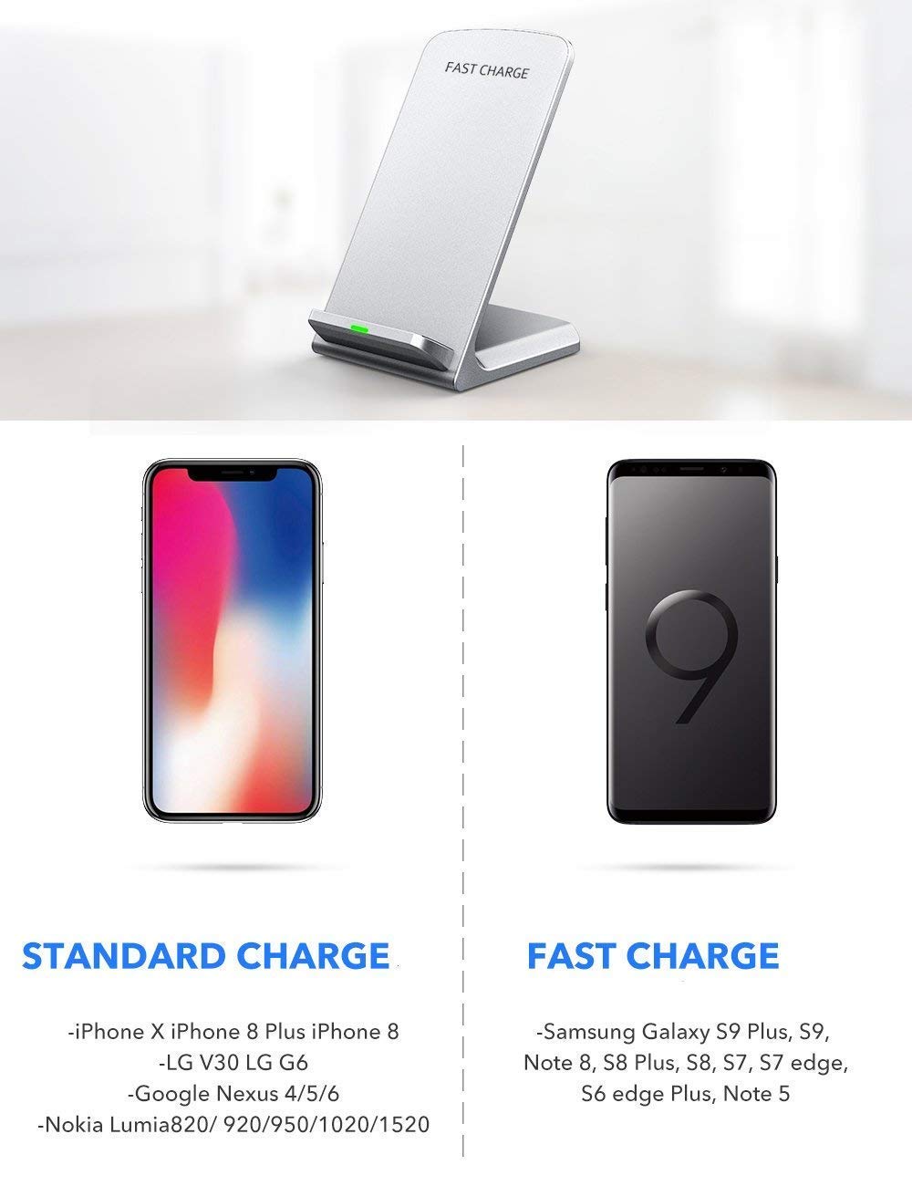 Seneo Wireless Charger, Qi Certified Wireless Charging Stand Compatible