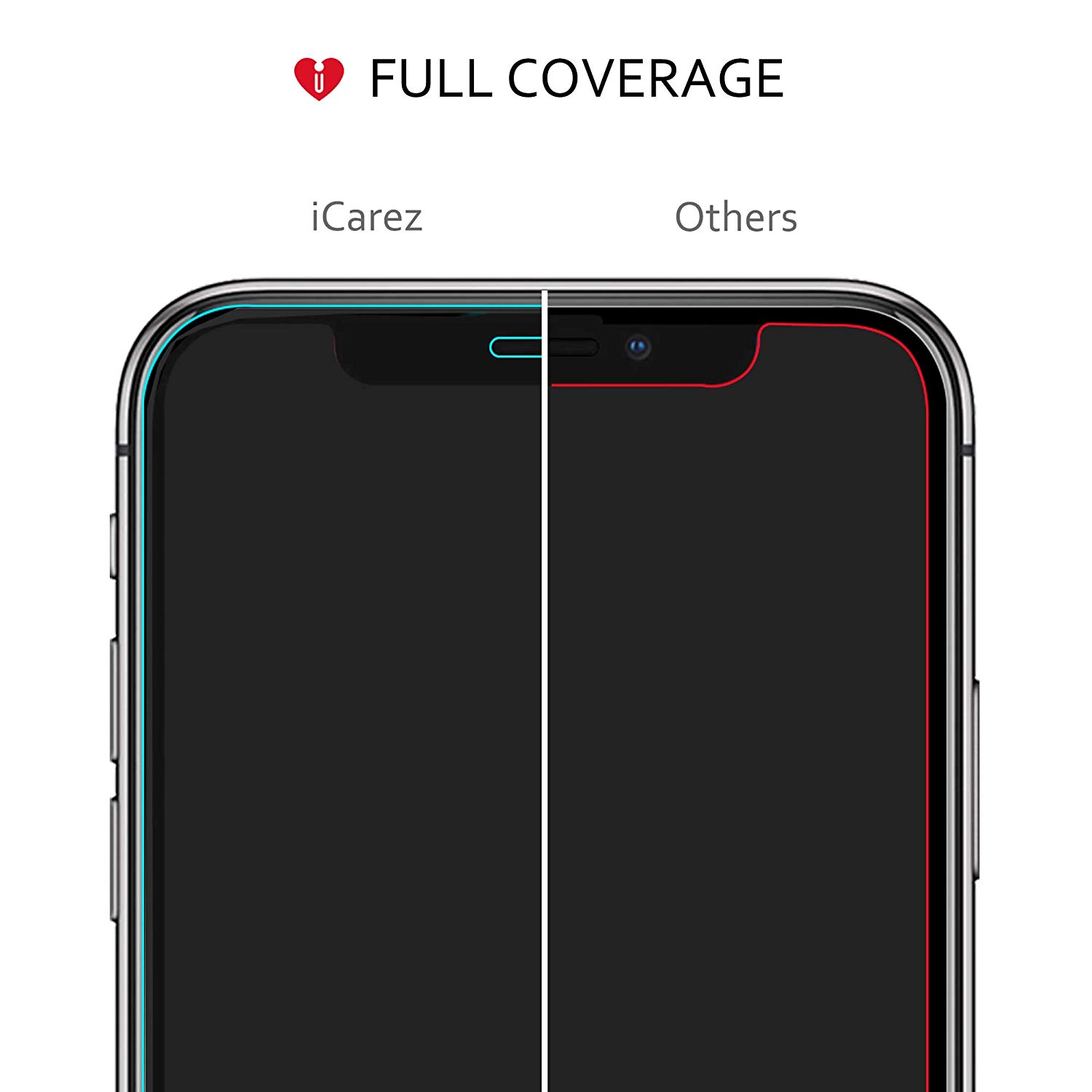 icarez screen protector review icarez screen protector review