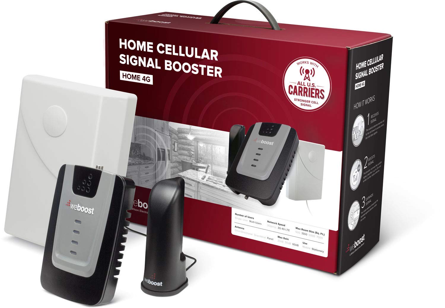 in house signal booster for cell phone