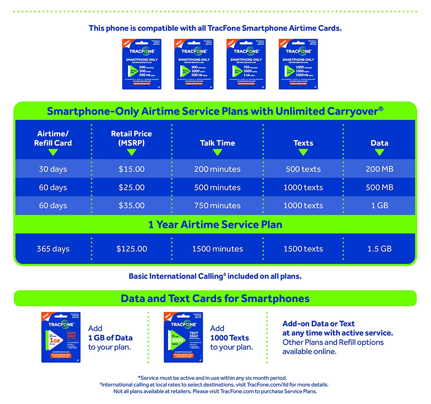 Lte сервис. Tracfone Blu view 1 smartphone зкé-pago LTE 4g (bloqueado) -Preto-16gb-incluindo carta SIM-CDMA сколько стоит. Smartphone compatible. Card Size smartphone.